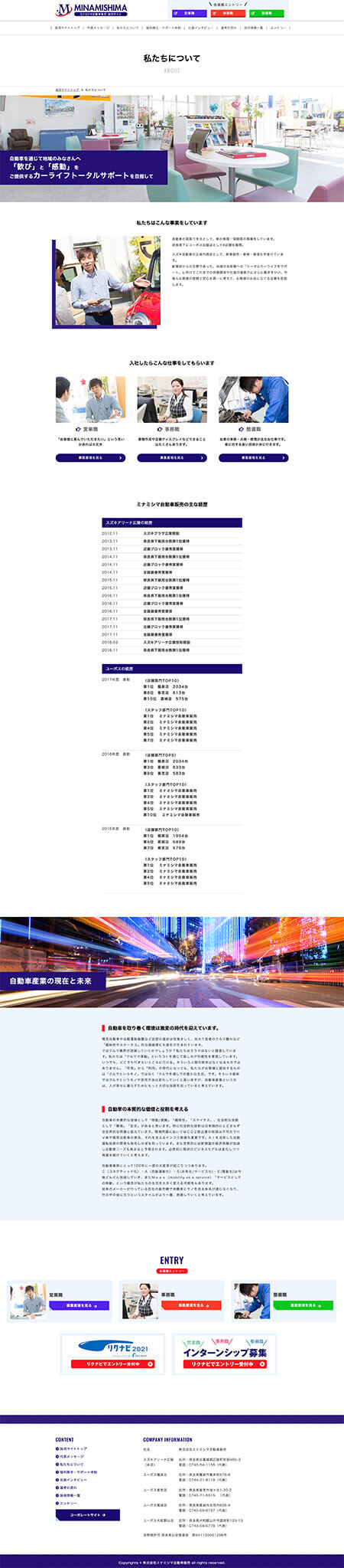 (株)ミナミシマ自動車販売　採用サイト